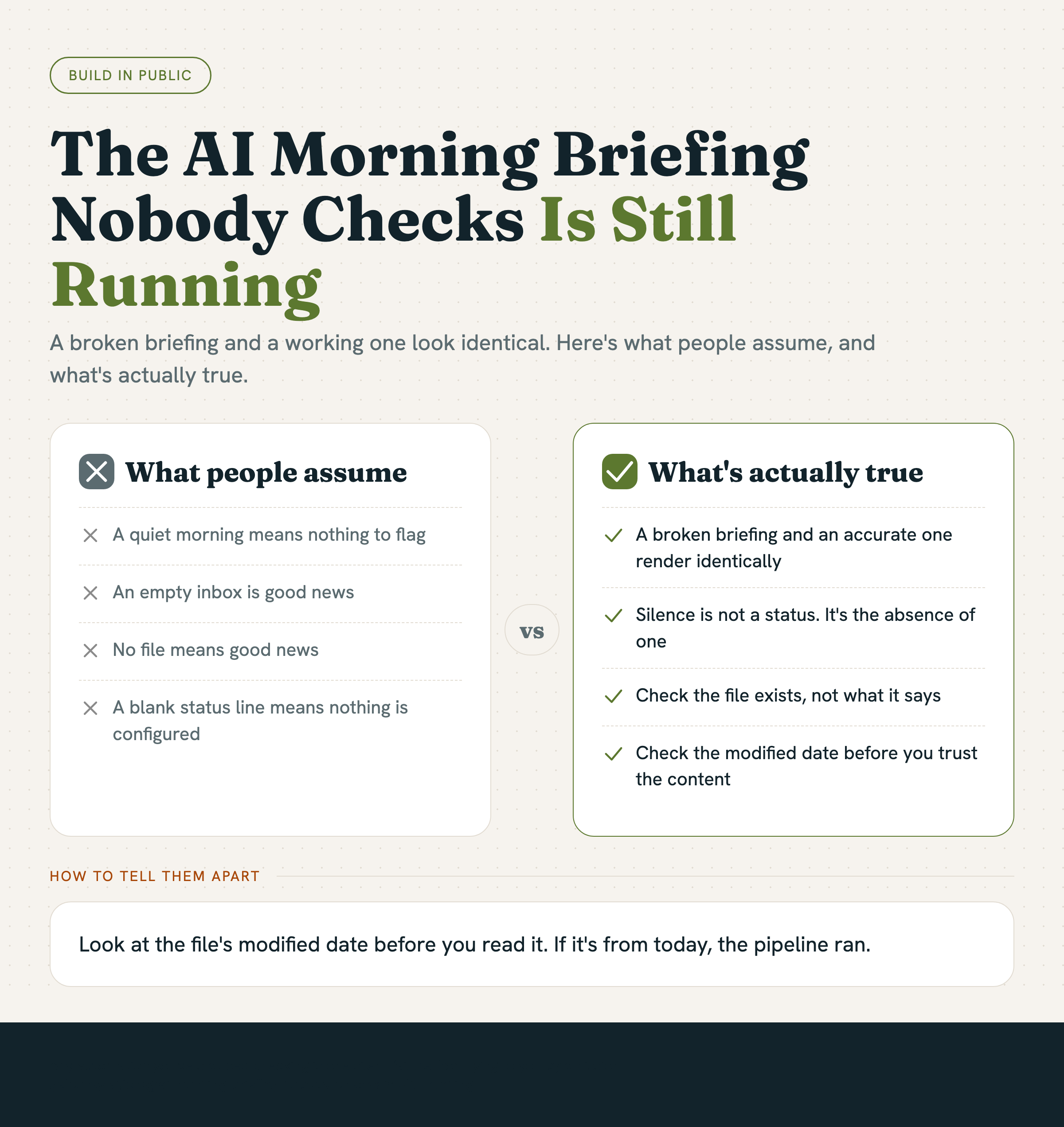 The AI Morning Briefing Nobody Checks Is Still Running - infographic