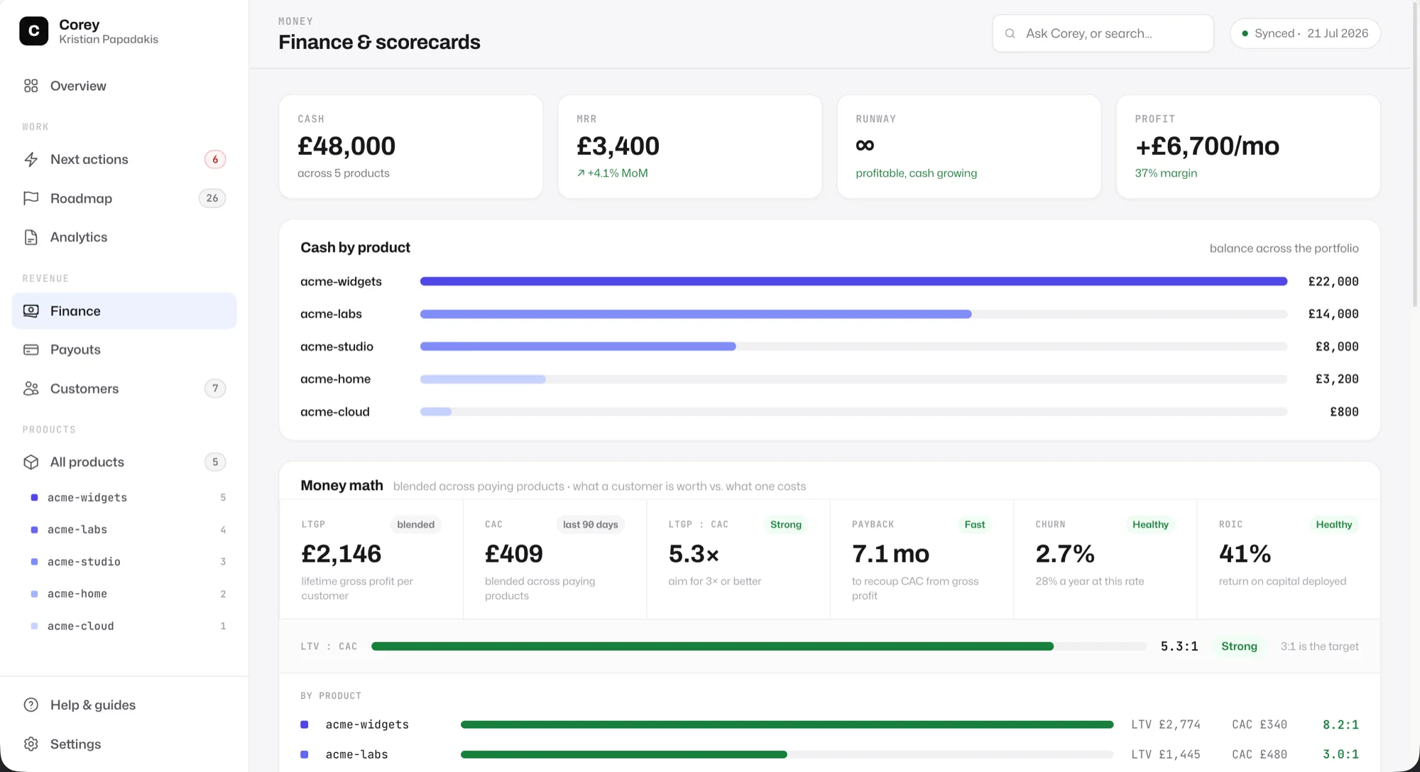 The Command Center Finance view: cash, MRR, runway and profit tiles, a cash-by-product bar chart, and the unit economics - LTGP, CAC, payback, churn and ROIC.