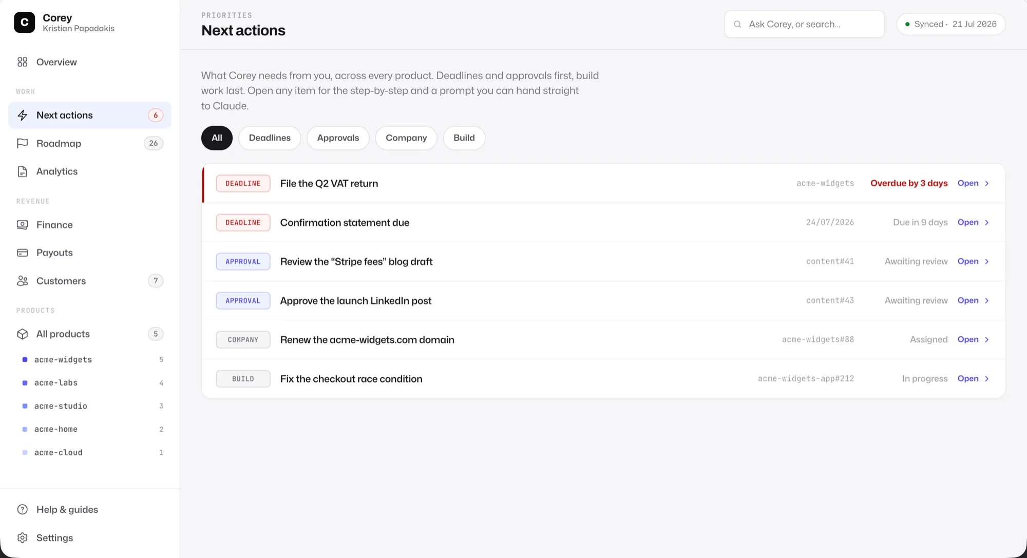 The Command Center Next actions view: a ranked list of what Corey needs from you across every product - deadlines and approvals first, then build work, each with an Open button.