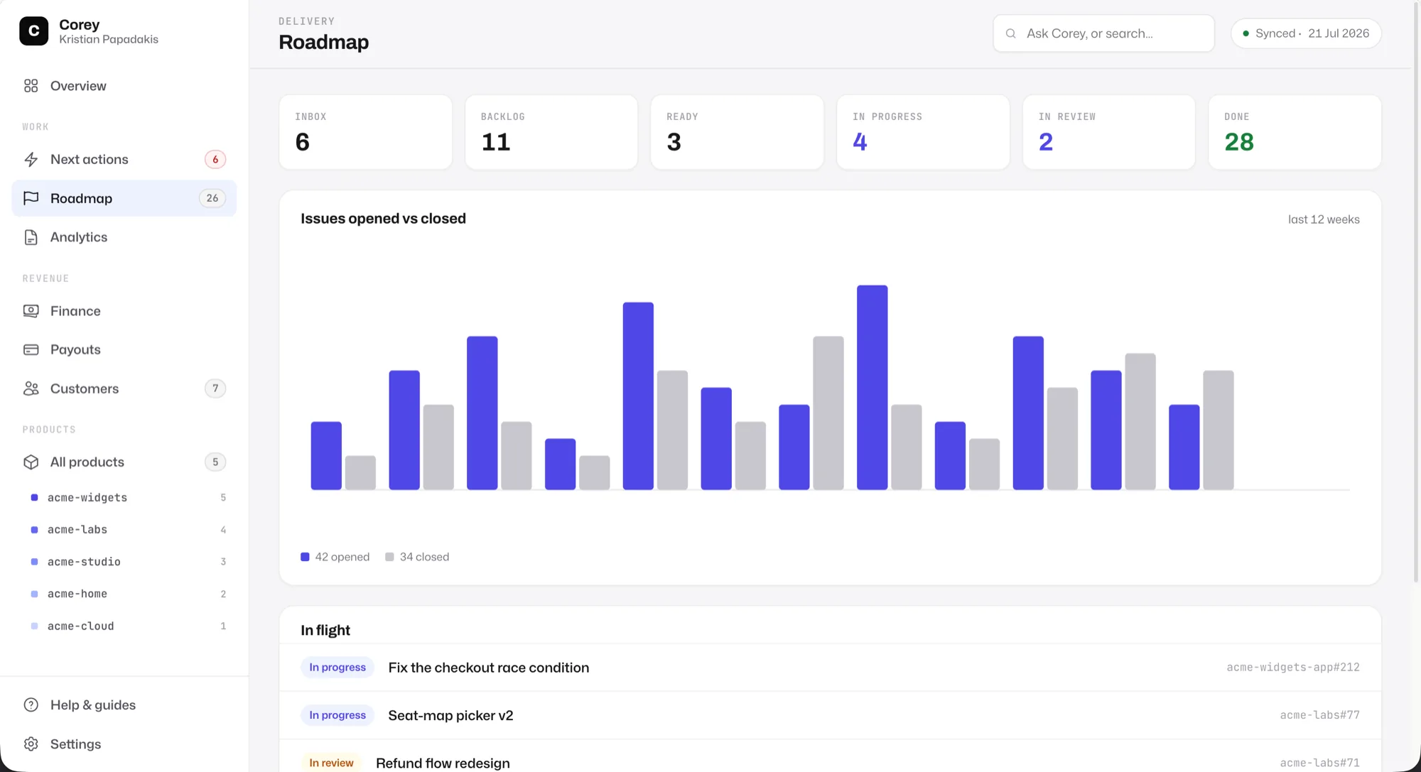 The Command Center Roadmap view: a delivery board with inbox, backlog, ready, in-progress, in-review and done counts, an issues-opened-versus-closed chart, and the work in flight.